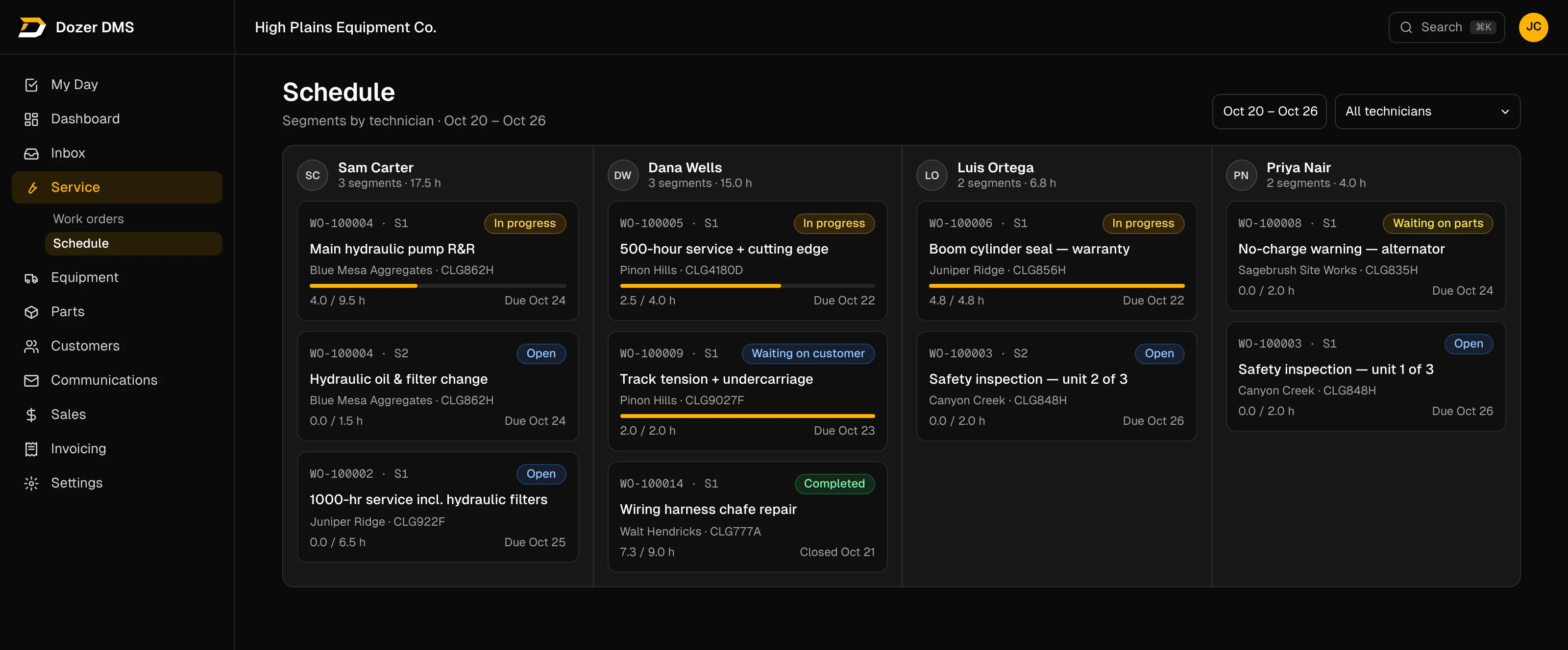 Dozer schedule showing work assigned by technician across the week